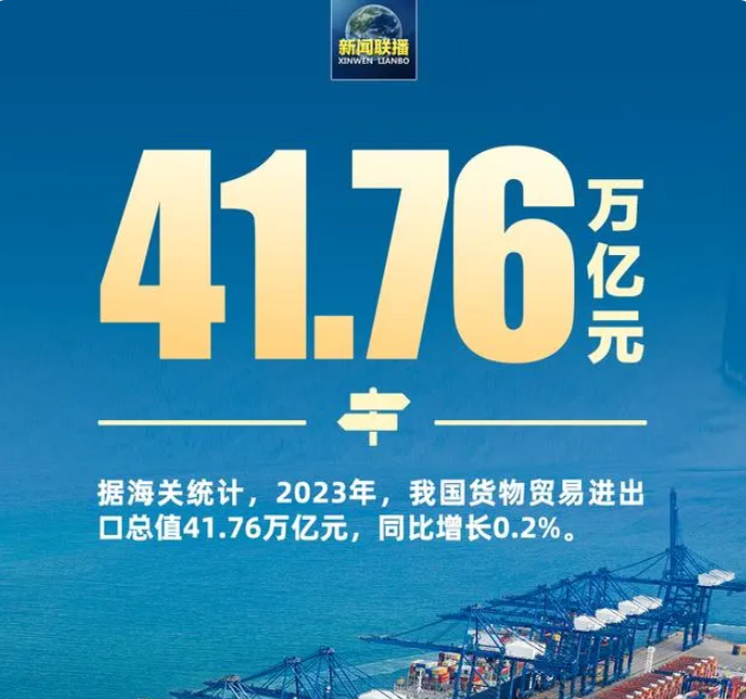 2023年外貿(mào)“成績單”出爐：規(guī)模穩(wěn)中有增 質(zhì)量優(yōu)中有升