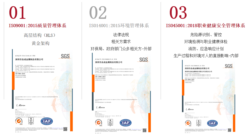 品成金屬榮獲三項(xiàng)關(guān)鍵ISO管理體系認(rèn)證（ISO 9001/14001/45001）
